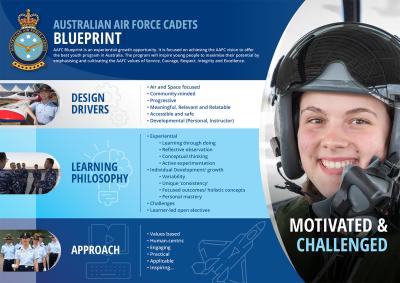 CLCR Blueprint image 