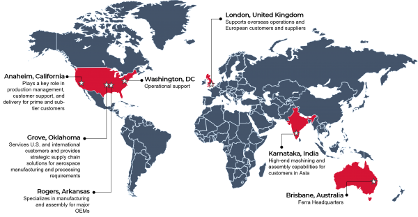 Ferra activity map